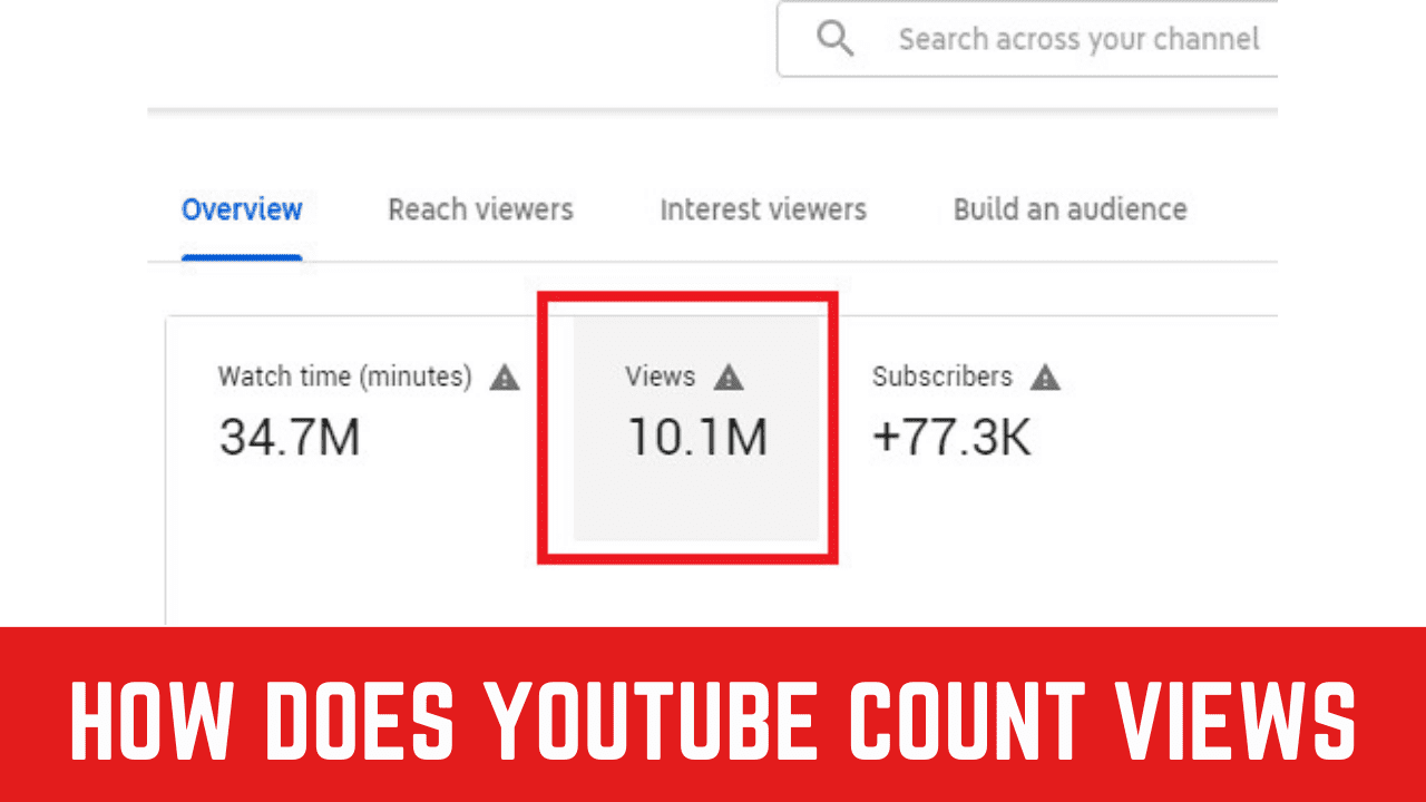 How does YouTube count views